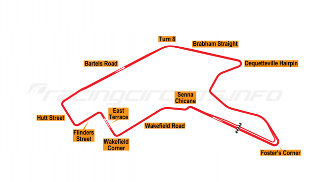 Map of Adelaide, Clipsal 500 Circuit 2009-20