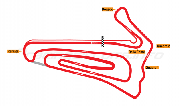 Map of Adria, Full Circuit 2021 to date
