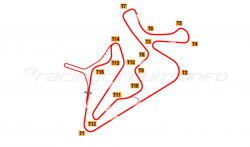 A-Z List - RacingCircuits.info
