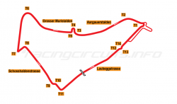 Switzerland - RacingCircuits.info