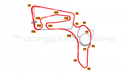Finland - RacingCircuits.info