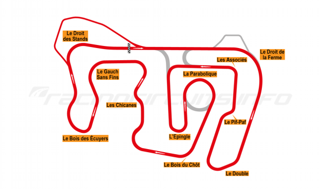 Map of Circuit des Ecuyers, 2007 to date
