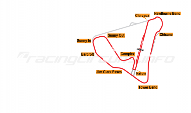 Map of Croft, Main circuit 1997 to date