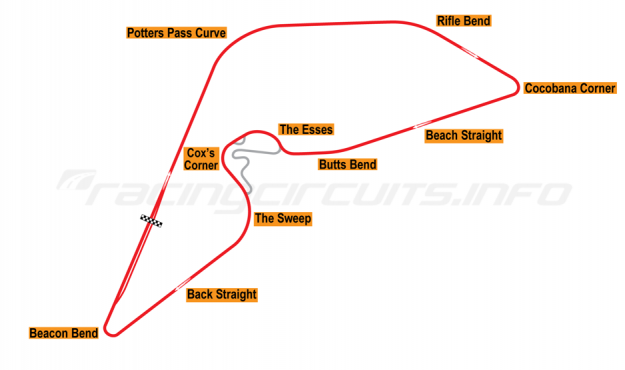 East London - RacingCircuits.info