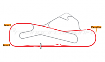 Parcmotor Castellolí - RacingCircuits.info