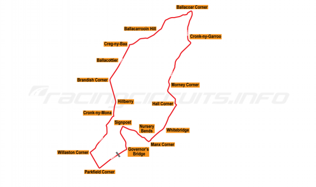 IOM Clypse Course - RacingCircuits.info