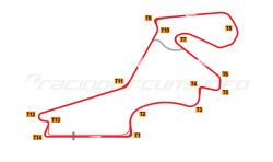 Turkey - RacingCircuits.info