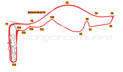 Poland - RacingCircuits.info