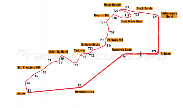 Map of Macau Guia, Grand Prix Circuit 1993 to date