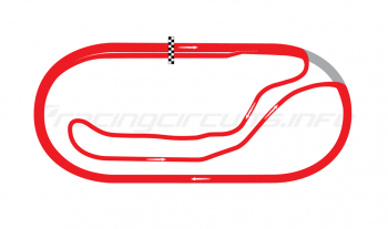 Portland International Raceway - RacingCircuits.info