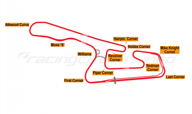 Okayama International Circuit - RacingCircuits.info