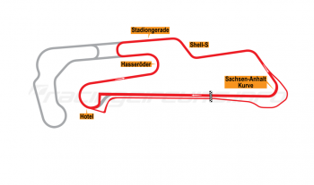 Highlands Motorsport Park - RacingCircuits.info