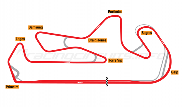 Map of Autódromo Internacional do Algarve, Car Circuit 2021 to date