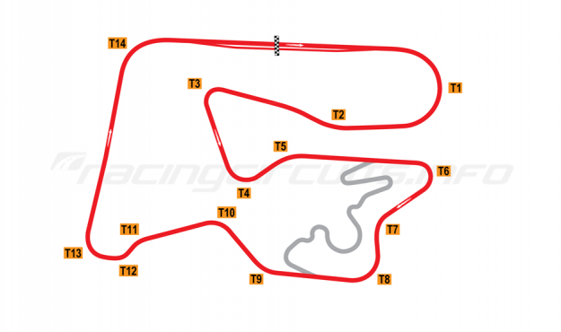 Tor Poznań - RacingCircuits.info