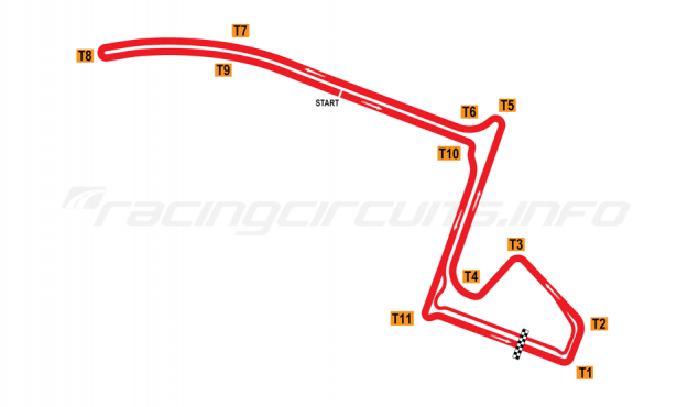 Map of Sanya, ePrix Circuit 2019 to date