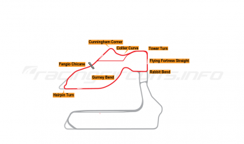 Nelson Ledges - RacingCircuits.info