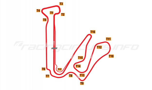 Map of Sendai, Grand Prix Circuit 1996-2014