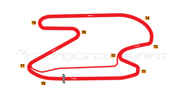 Map of Solvalla, STCC course 2012 to date