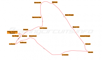Sydney Motorsport Park - RacingCircuits.info