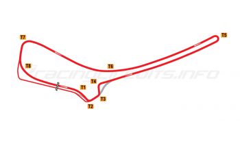 NCM Motorsports Park - RacingCircuits.info