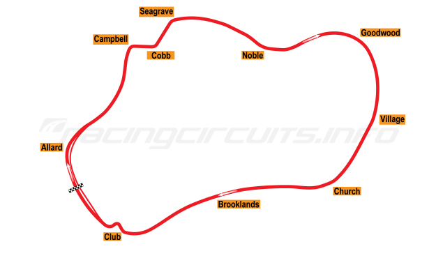 Map of Thruxton, Main circuit 1968 to date