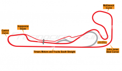 New Zealand - RacingCircuits.info