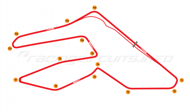 Zhuhai - RacingCircuits.info