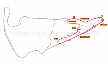 Lihpao International Circuit - RacingCircuits.info
