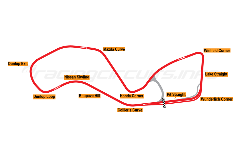 Amaroo Park - RacingCircuits.info