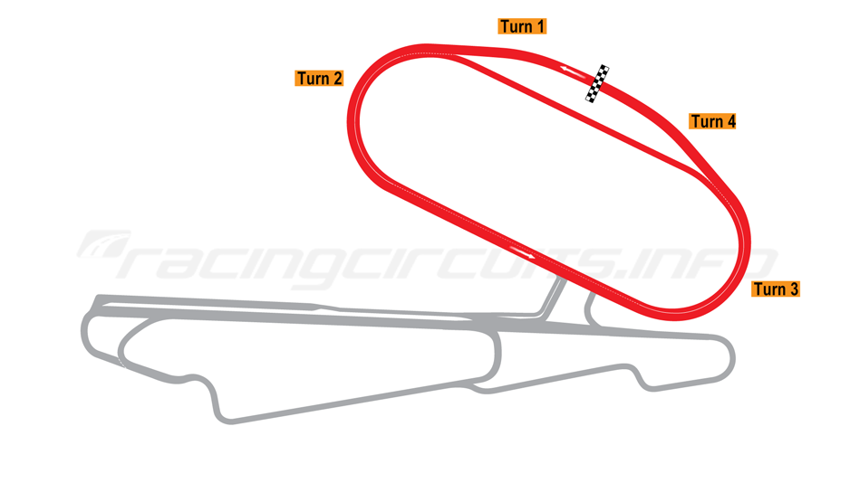 Calder Park - RacingCircuits.info
