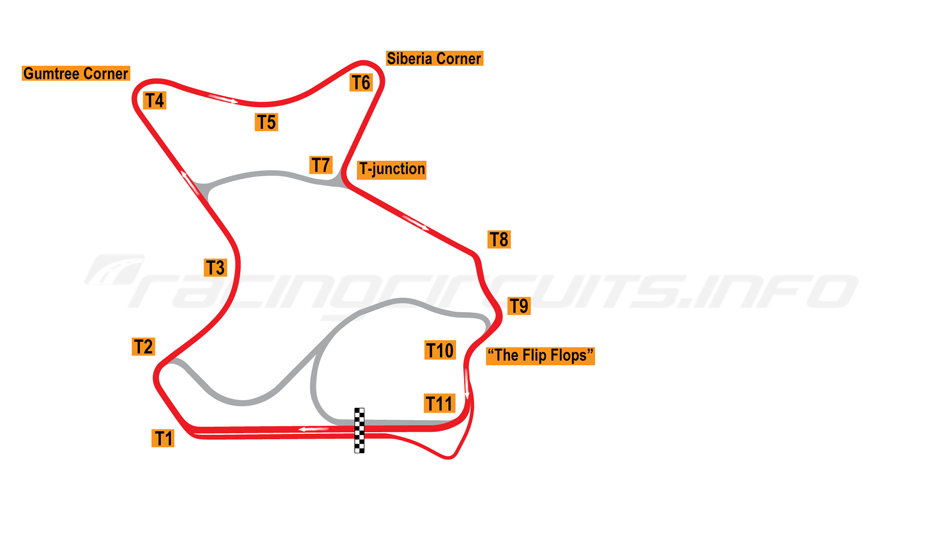 Morgan Park Raceway - RacingCircuits.info