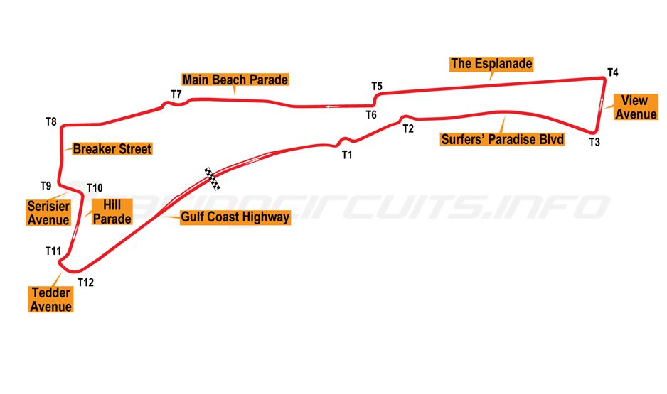 Gold Coast Raceway Surfers Paradise Street Circuit - RacingCircuits.info