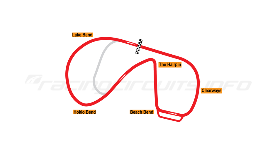 Levin Racing Levin - RacingCircuits.info