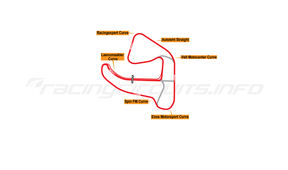Audru Ring - RacingCircuits.info