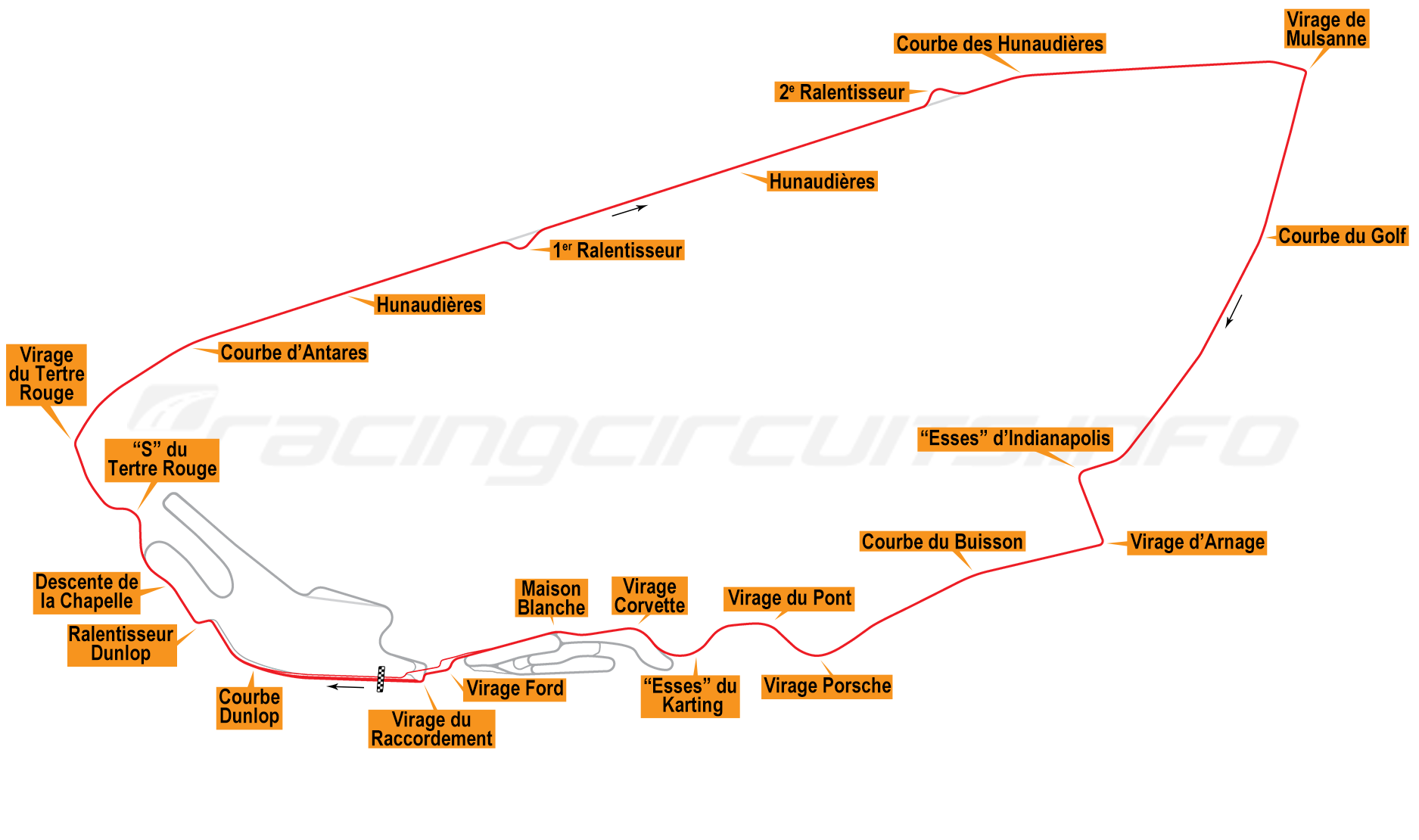 Map of Le Mans, Circuit de la Sarthe 2015 to date