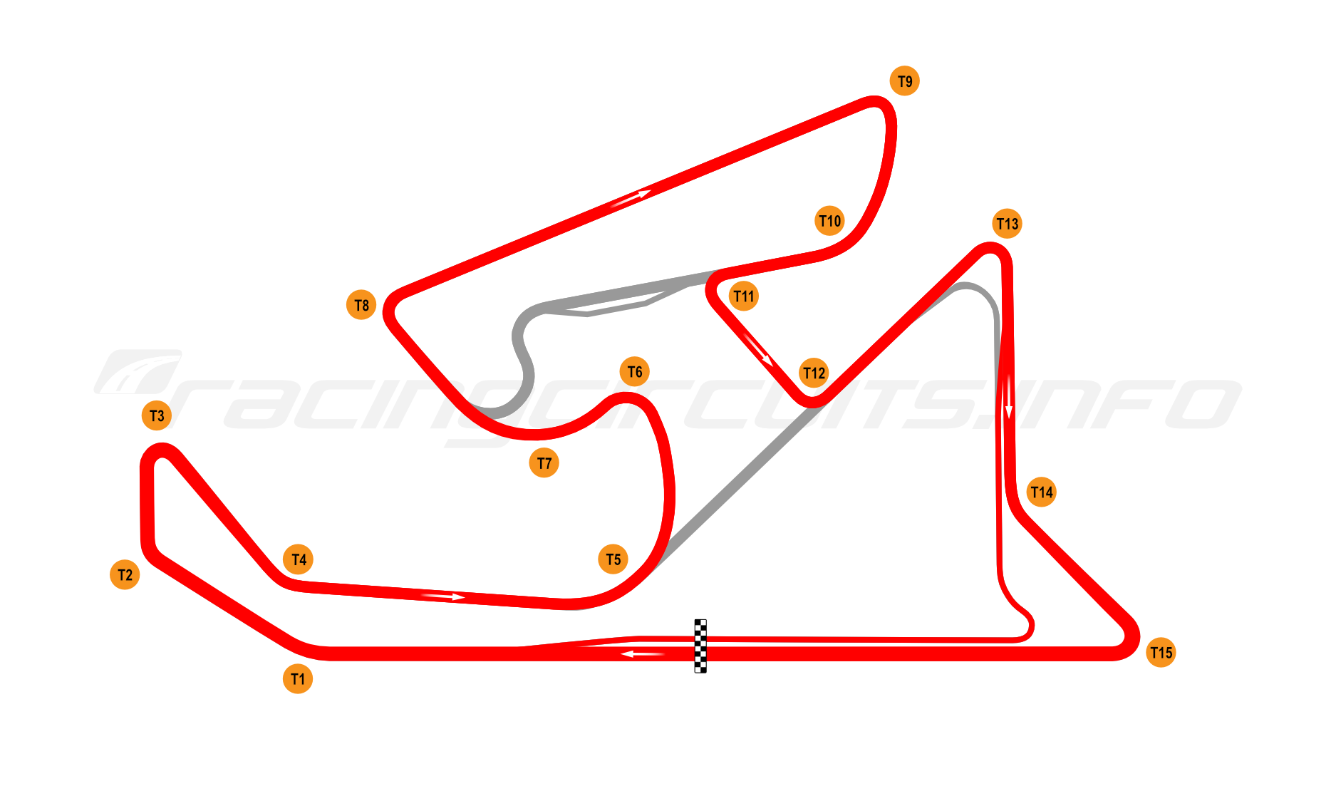 Map of Navarra, Speed Circuit Long 2010-18