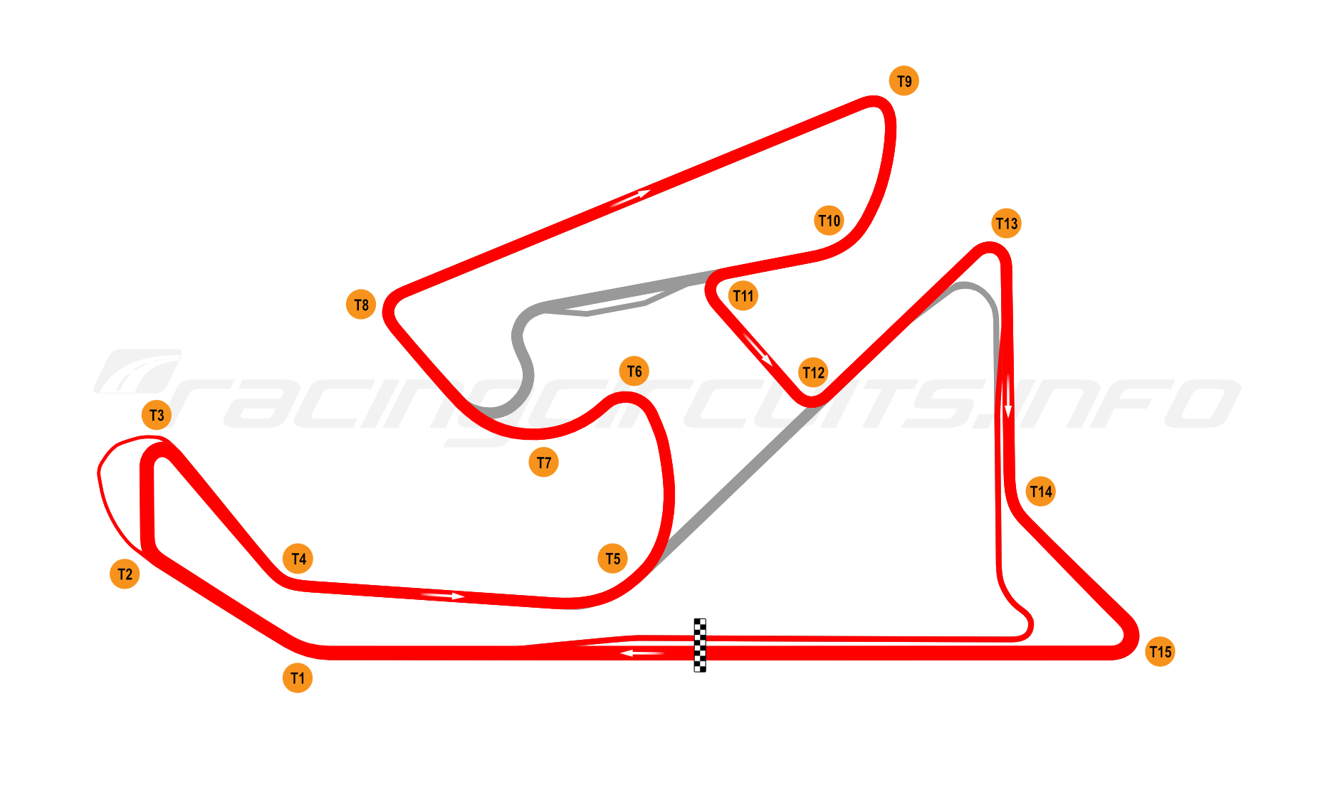 Map of Navarra, Bike Speed Circuit Long 2019-2023