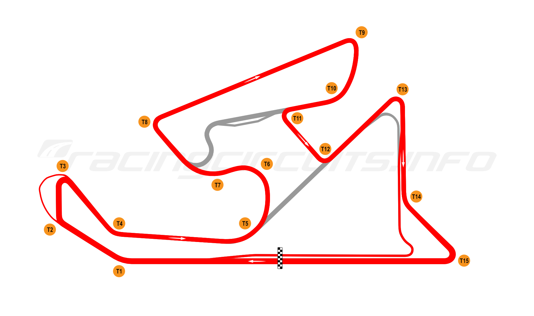 Map of Navarra, Bike Speed Circuit Long March-July 2024