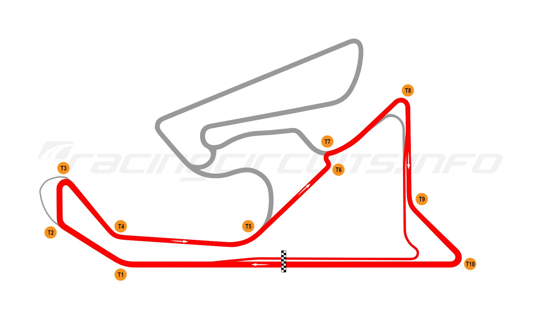 Map of Navarra, Speed Circuit Medium Sep 2024 to date