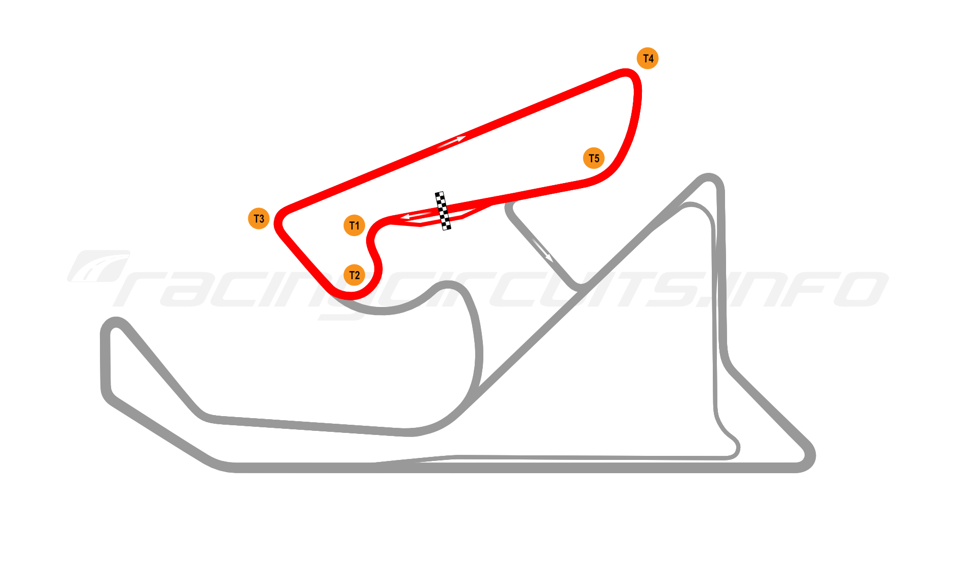 Map of Navarra, Speed Circuit Short 2010-18