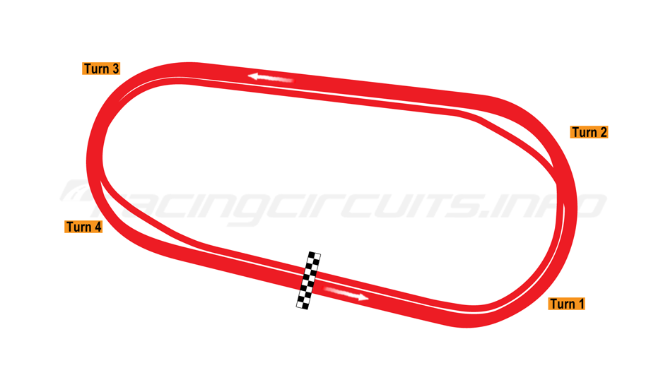 Darlington Raceway - RacingCircuits.info