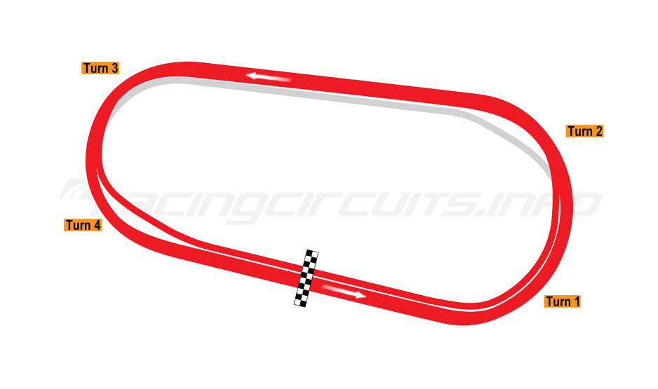 Map of Darlington Raceway, Oval course 1999 to date