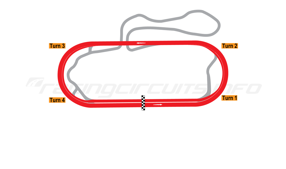 New Hampshire Motor Speedway - RacingCircuits.info