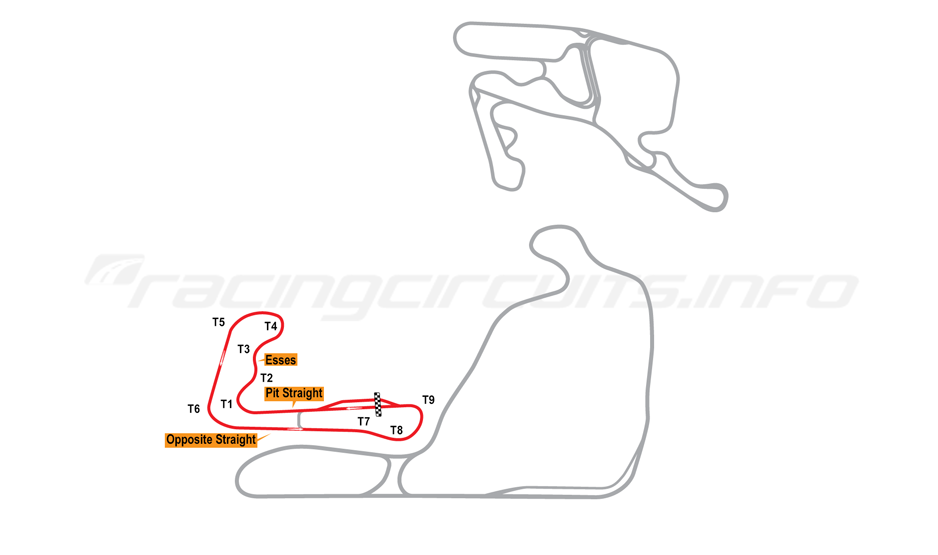Summit Point - RacingCircuits.info